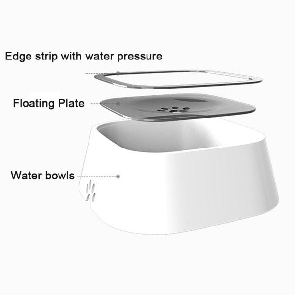 Dog/cat floating drinking water bowl, floating plate and water pressure edge strip - New Forest Pets.