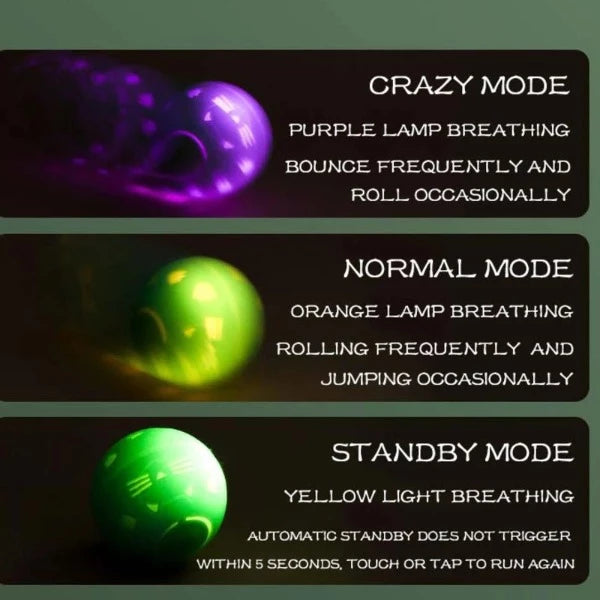 Colours associated with each mode on the cat crazy ball. Crazy mode Purple, normal mode Orange or standby mode Yellow.
