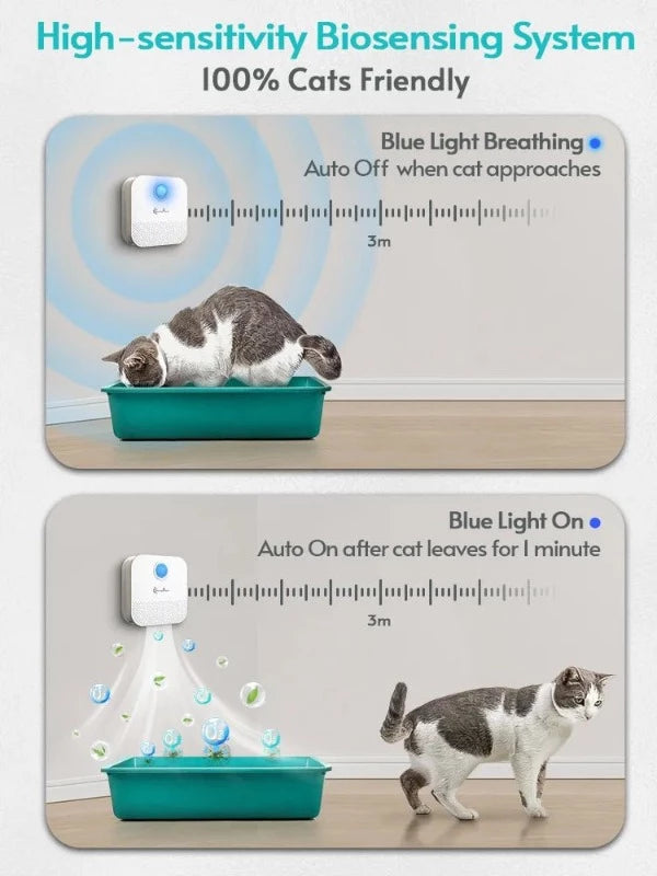 DownyPaws™ - Smart Cat Air Deodoriser for Litter Boxes works with a sensitive biosensor by turning off when a cat approaches.
