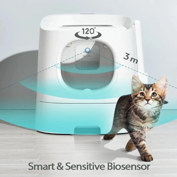 DownyPaws™ - Smart Cat Air Deodoriser for Litter Boxes (Rechargeable) showing 3m range of biosensor - New Forest Pets.